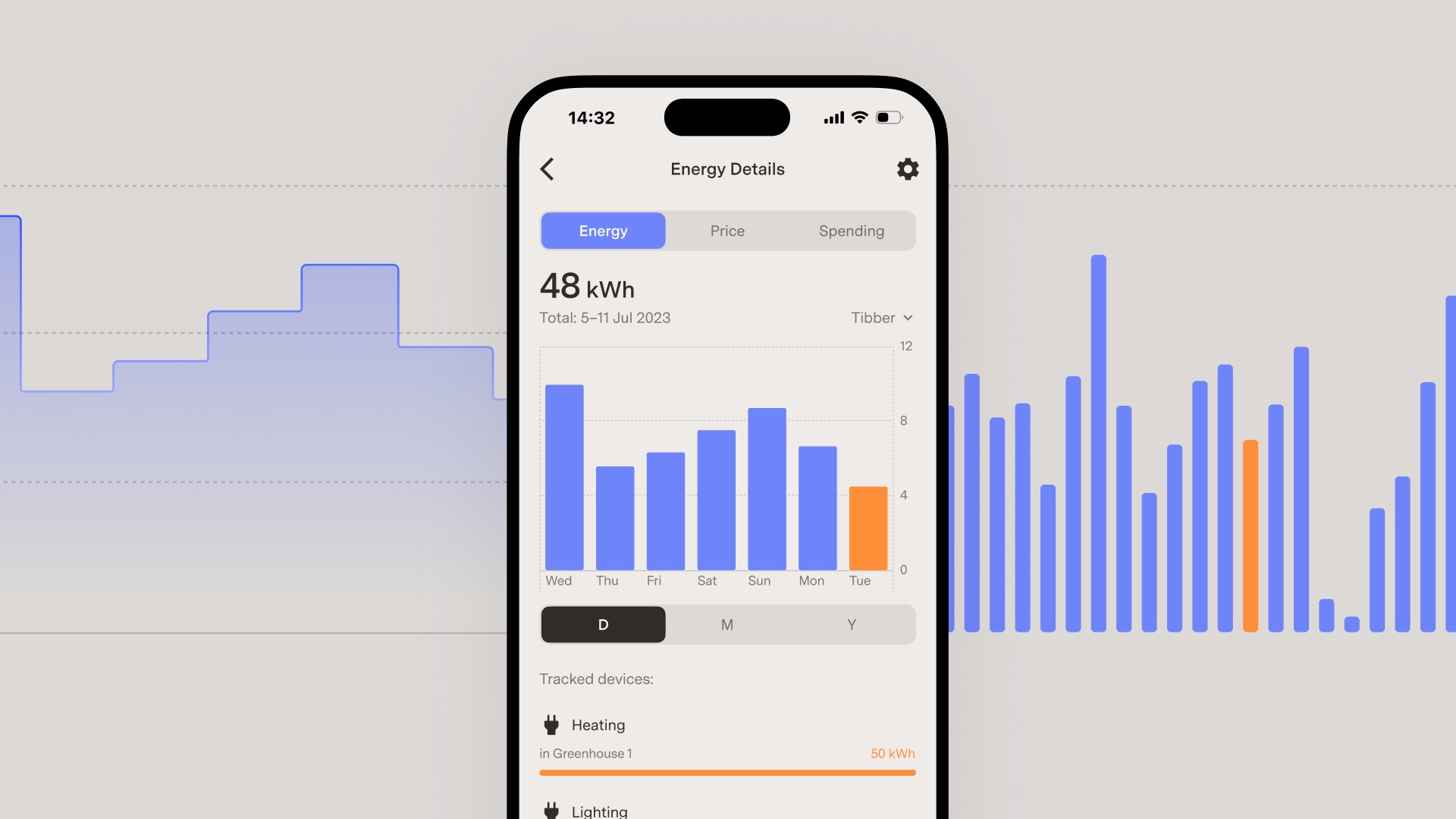Pytronic Smart-Home App