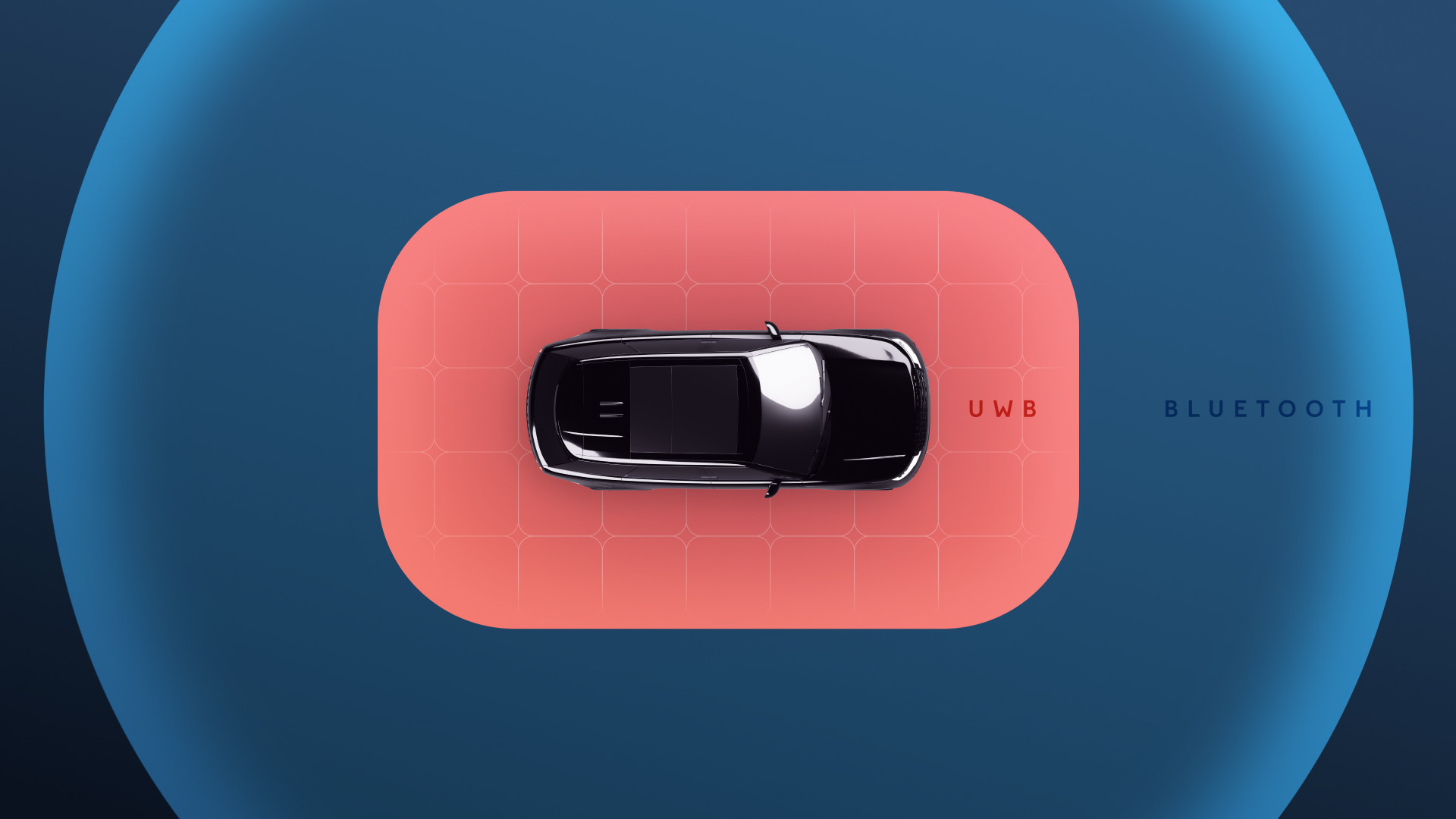 Visual explainers for the product technology
