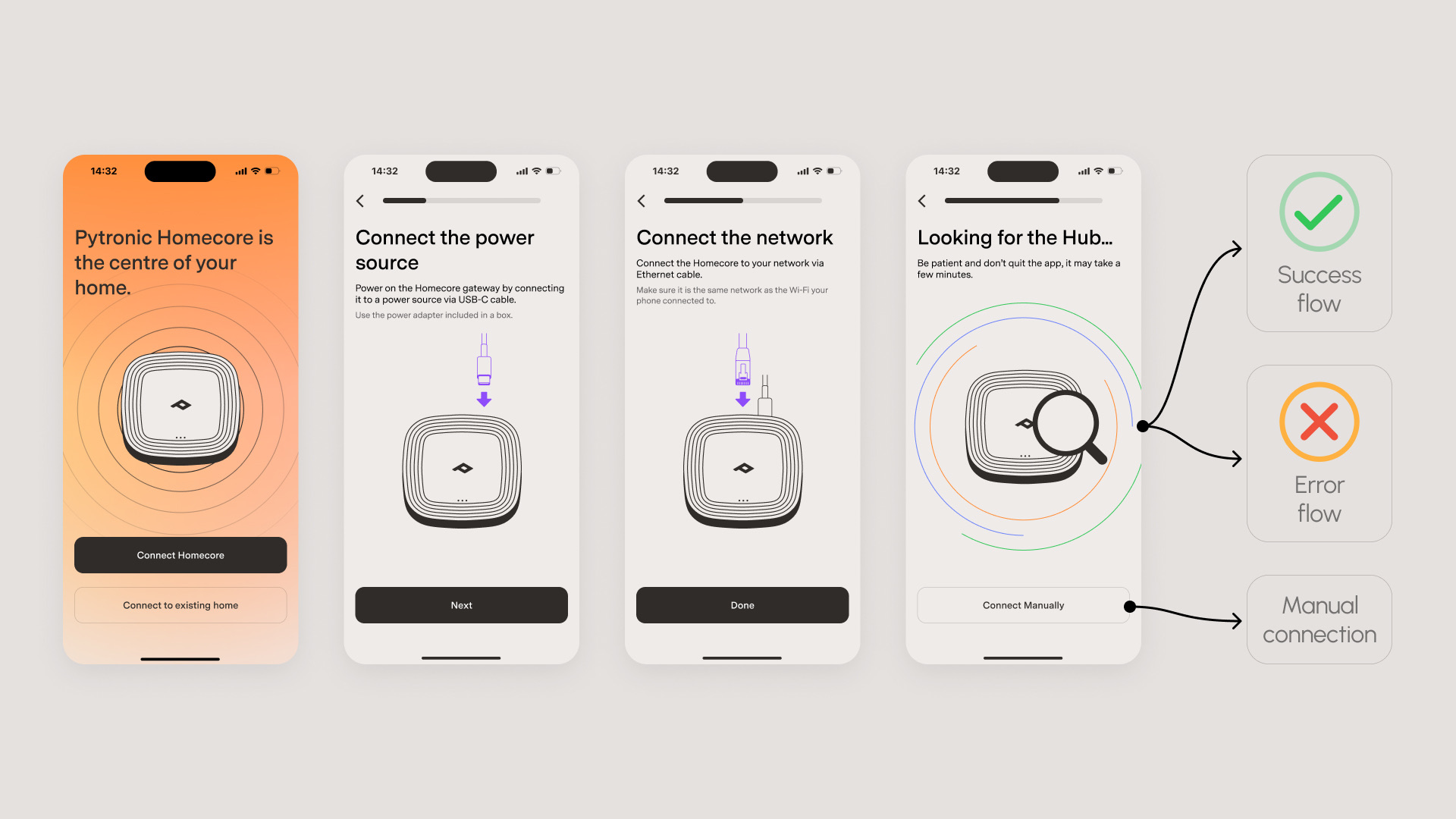 Initial Homecore smart-home hub setup
