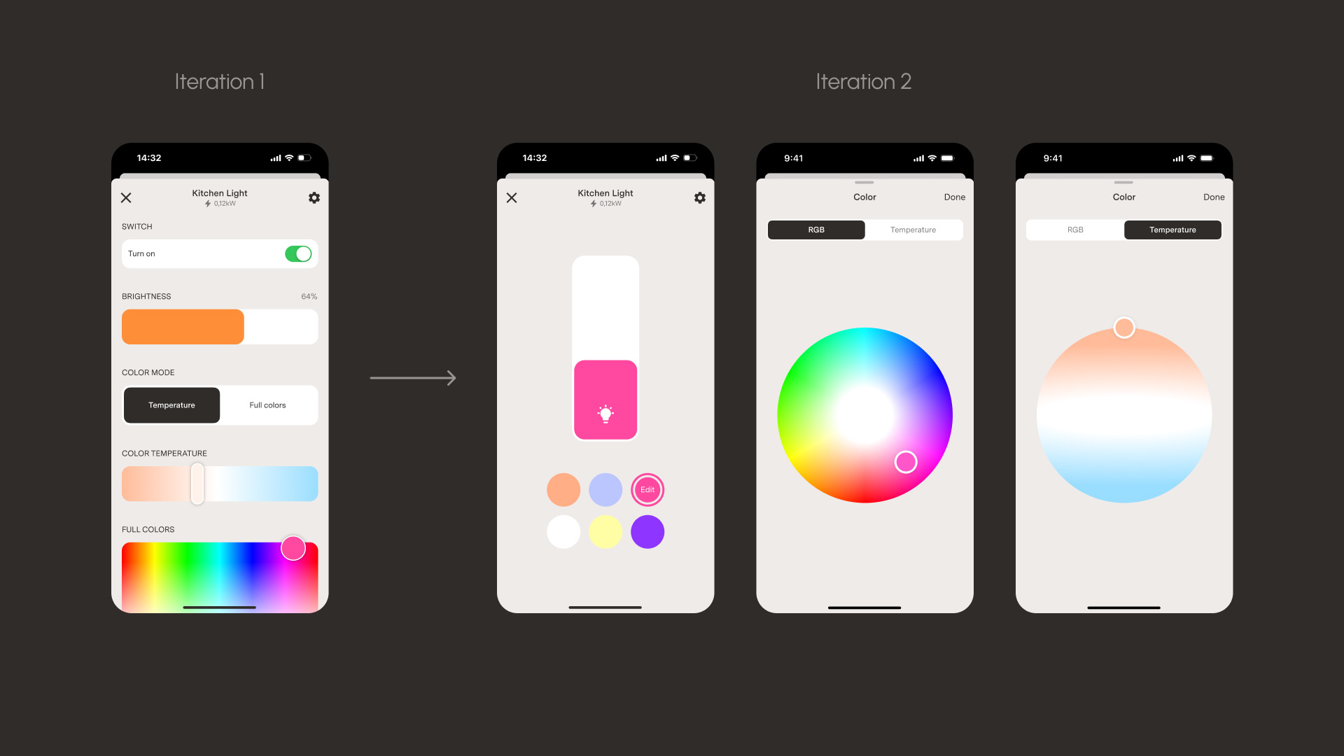 Composable control elements for devices