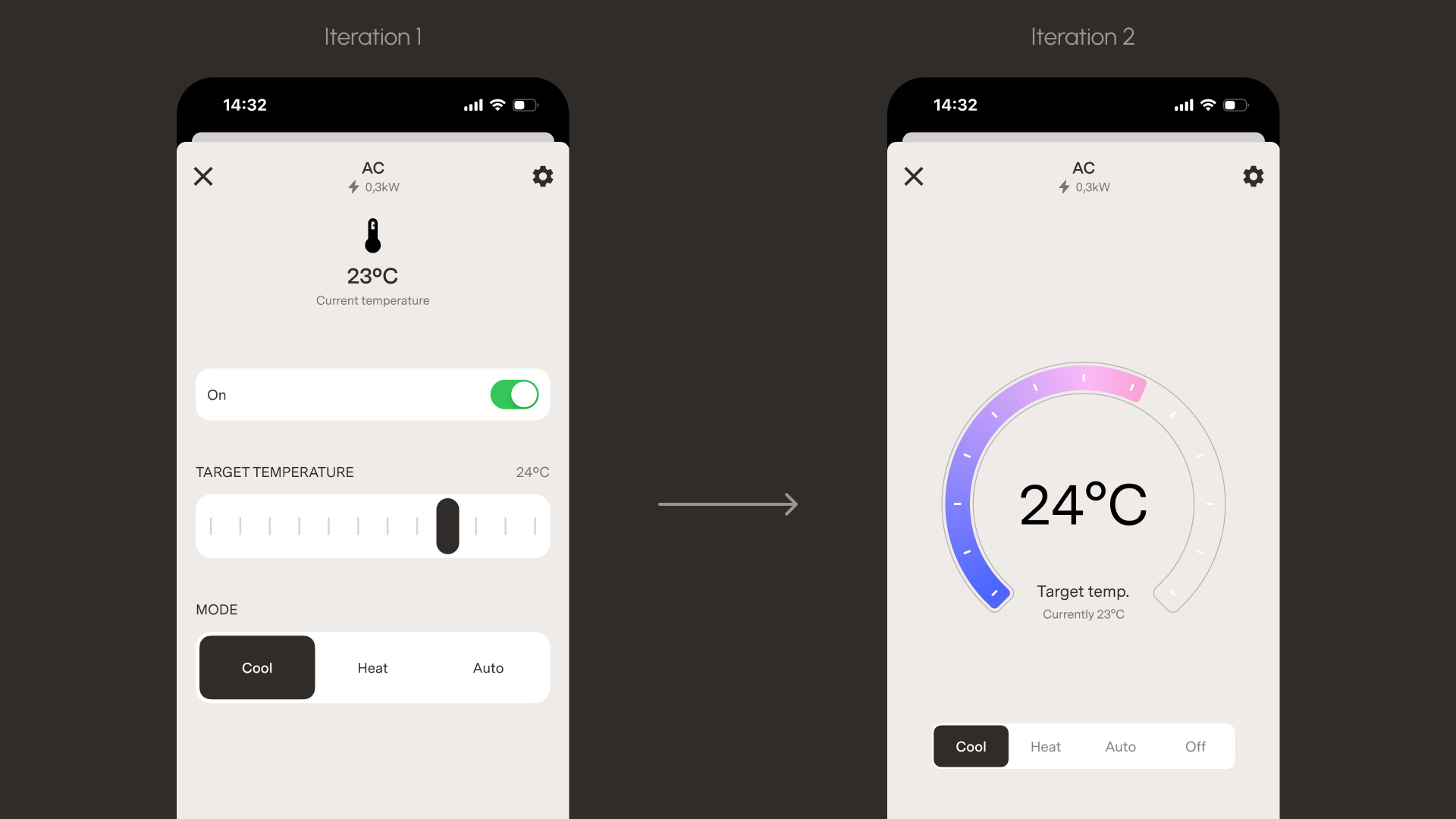 Composable control elements for devices